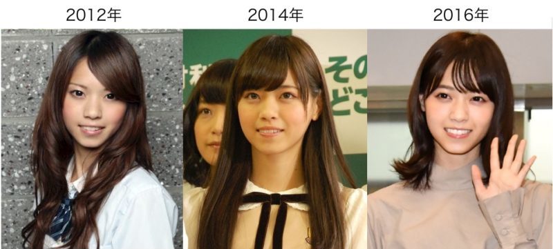 西野七瀬　2012年〜2016年比較
